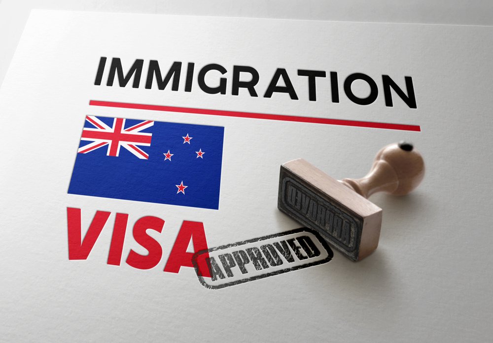 Unlocking the American Dream: 5 Powerful Benefits of the EB-5 Visa